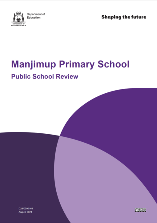 Public School Review 2024